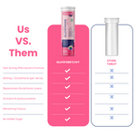 Comparison chart showing Glutiford Glutathione effervescent tablets versus generic tablets.